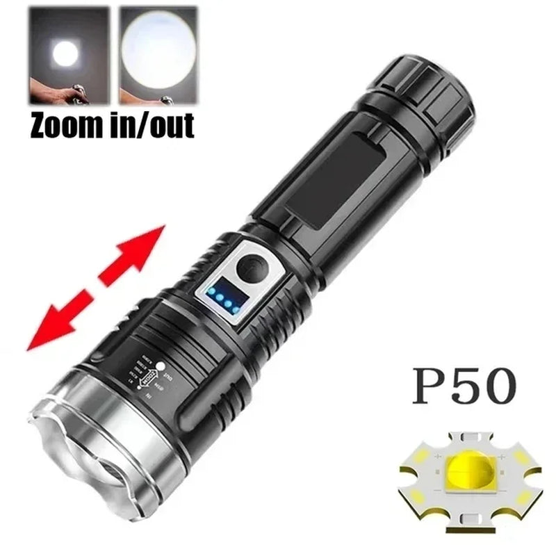 High Power White Laser LED Flashlight Built-In Battery USB Rechargeable Strong Light Tactical Torch Outdoor Camping Hiking Lamp